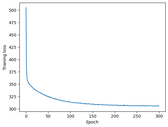 ../../_images/tutorial_python_integration_3modalities_8_1.png