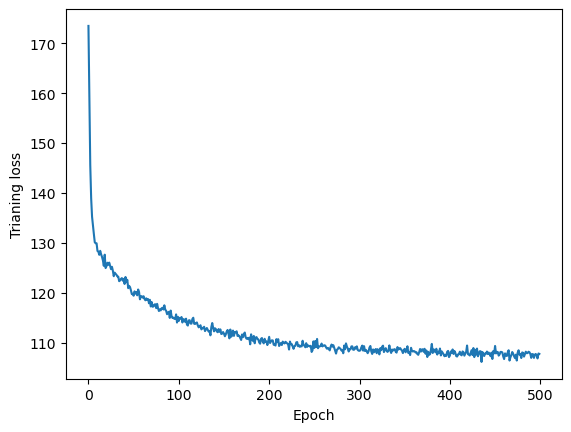 ../../_images/tutorial_python_imputation_1modality_8_1.png