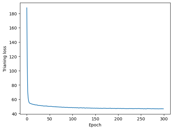 ../../_images/tutorial_python_imputation_2modalities_8_1.png